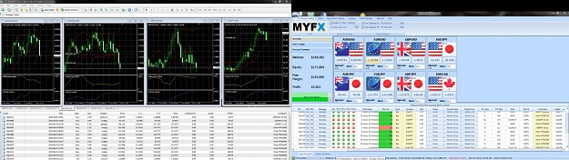 Click to Enlarge

Name: MYFX and Metatrader- Which would you prefer to execute on.jpg
Size: 138 KB