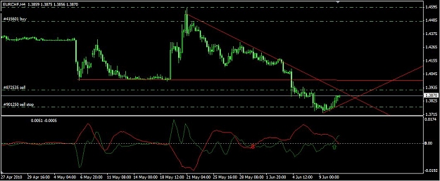 Click to Enlarge

Name: eurchf.jpg
Size: 75 KB