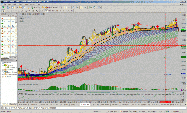 Click to Enlarge

Name: z - audusd 1406.gif
Size: 98 KB