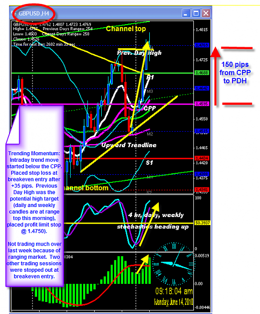 Click to Enlarge

Name: SUNDAY CHART.png
Size: 68 KB