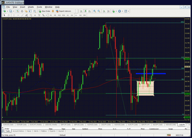 Click to Enlarge

Name: daily cadjpy-06-14-2010.gif
Size: 69 KB