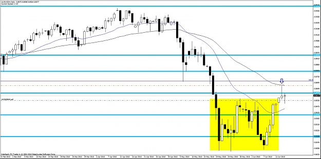 Click to Enlarge

Name: audusd d.jpg
Size: 119 KB