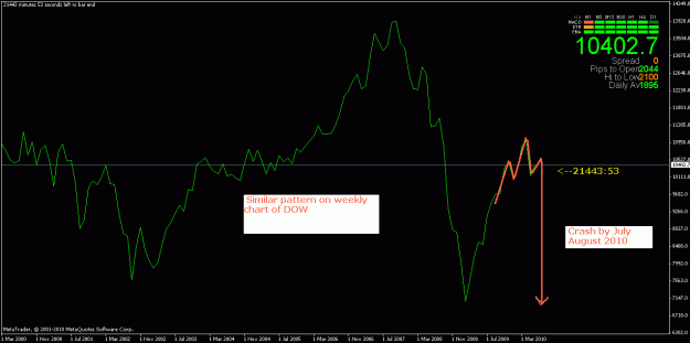 Click to Enlarge

Name: dow2.gif
Size: 17 KB