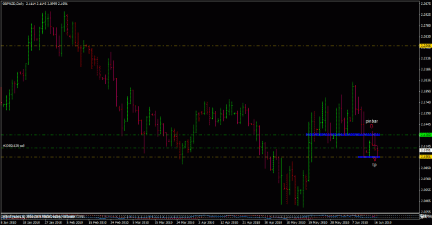 Click to Enlarge

Name: gbpnzd2.gif
Size: 23 KB