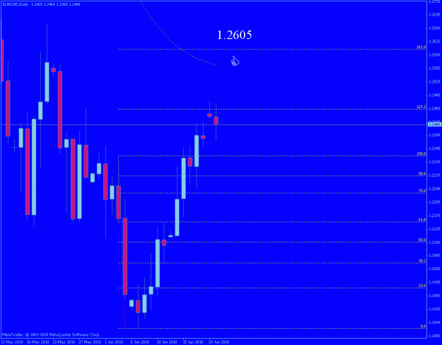 Click to Enlarge

Name: EURUSD, Daily.gif
Size: 17 KB