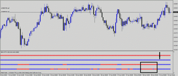 Click to Enlarge

Name: gbpjpy.gif
Size: 167 KB