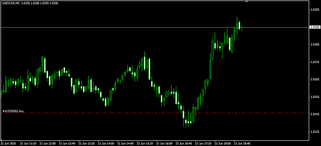 Click to Enlarge

Name: UsdCad long.png
Size: 9 KB