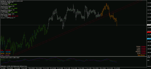 Click to Enlarge

Name: eurjpy 1h tl.gif
Size: 28 KB