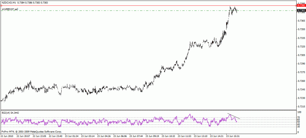 Click to Enlarge

Name: nzdcad.gif
Size: 16 KB