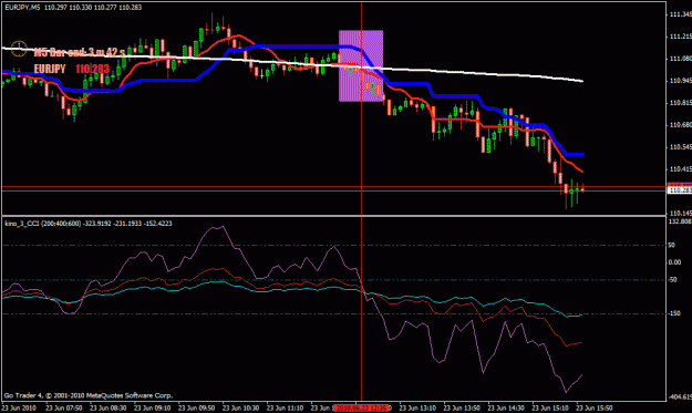 Click to Enlarge

Name: eurjpy-save.gif
Size: 22 KB