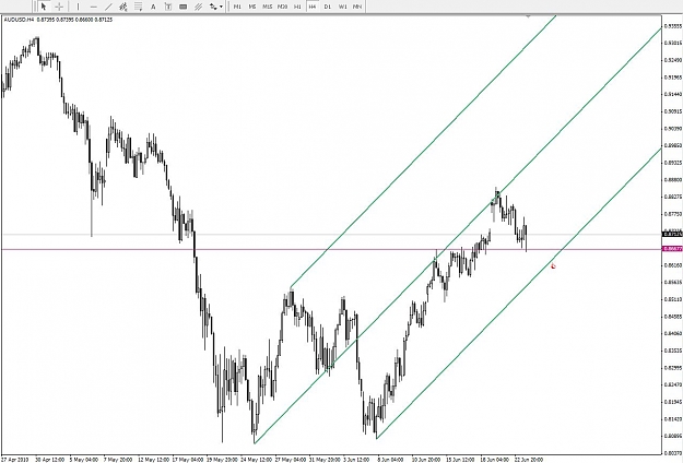 Click to Enlarge

Name: audusd.JPG
Size: 101 KB