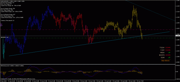 Click to Enlarge

Name: 23 jun usdchf 20.6.gif
Size: 23 KB