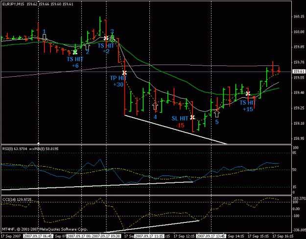 Click to Enlarge

Name: eurjpy15.gif
Size: 16 KB