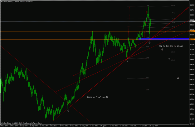 Click to Enlarge

Name: audusd_170907_weekly_hmz.gif
Size: 23 KB