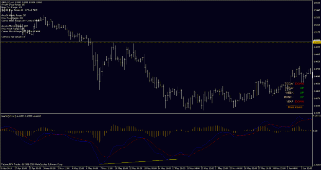 Click to Enlarge

Name: 29th jun  gbpusd past 4hr div example.gif
Size: 19 KB