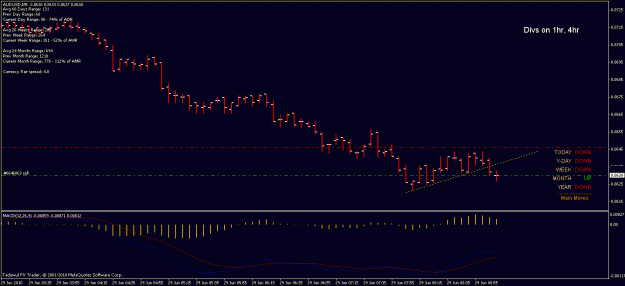 Click to Enlarge

Name: 29th jun audusd 20.6.gif
Size: 15 KB