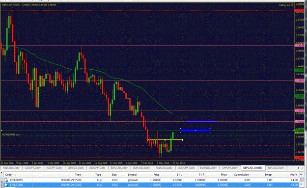 Click to Enlarge

Name: Weekly -GBPCAD-06-25-2010 Running .gif
Size: 55 KB