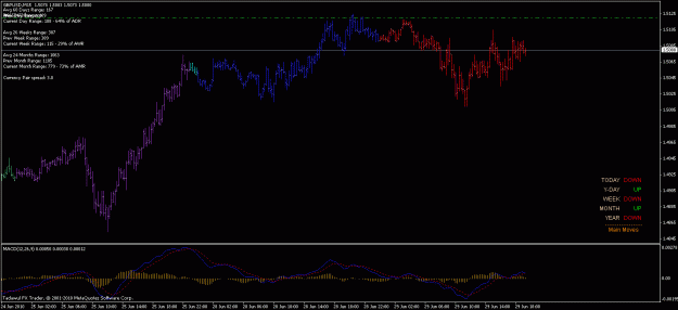 Click to Enlarge

Name: 29th jun gbpusd possible 18.5.gif
Size: 19 KB