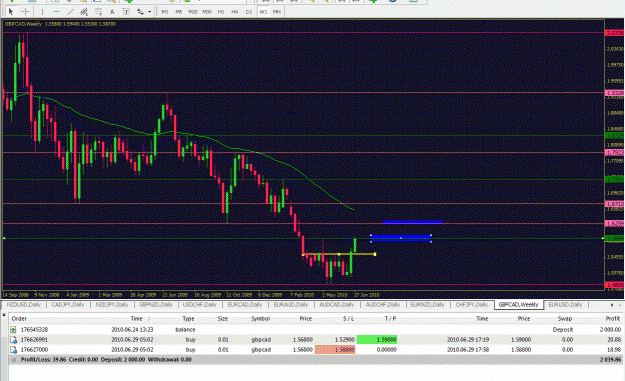Click to Enlarge

Name: Weekly -GBPCAD-06-25-2010 win .gif
Size: 51 KB