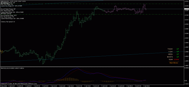 Click to Enlarge

Name: 2nd jul gbpusd 18.1.gif
Size: 16 KB