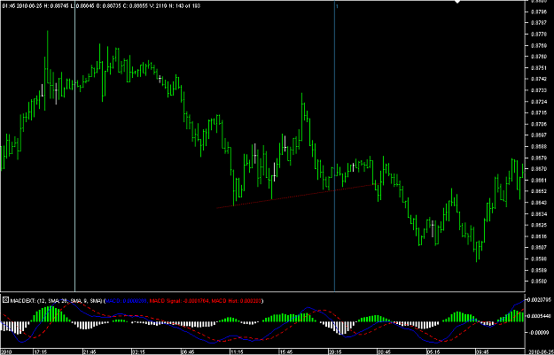 Click to Enlarge

Name: Chart_AUD_USD_15 Mins_snapshot.png
Size: 16 KB