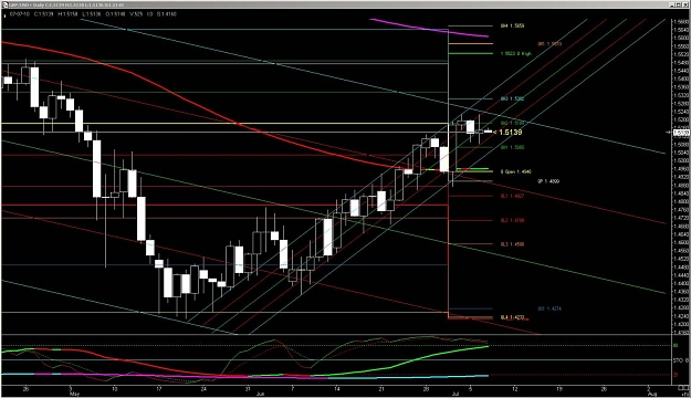 Click to Enlarge

Name: Daily chart.jpg
Size: 157 KB