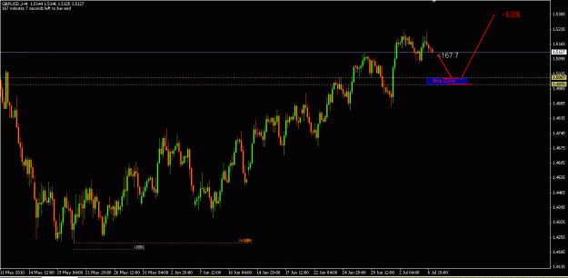 Click to Enlarge

Name: gbpusd070710.gif
Size: 26 KB