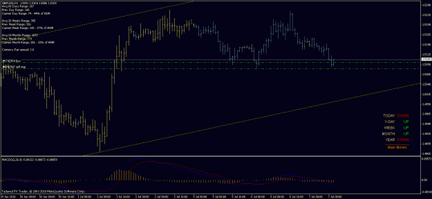 Click to Enlarge

Name: 5th jul gbpusd possible intraweek 18.4b.gif
Size: 19 KB
