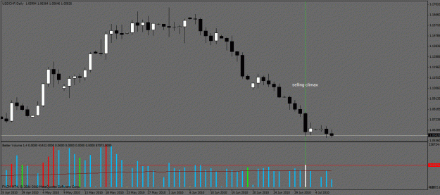 Click to Enlarge

Name: usd chf daily.gif
Size: 21 KB