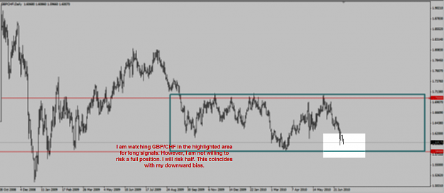 Click to Enlarge

Name: gbpchf4hour.png
Size: 58 KB