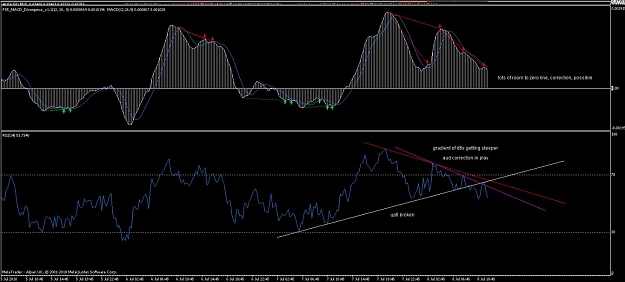 Click to Enlarge

Name: aud div hourly.jpg
Size: 99 KB