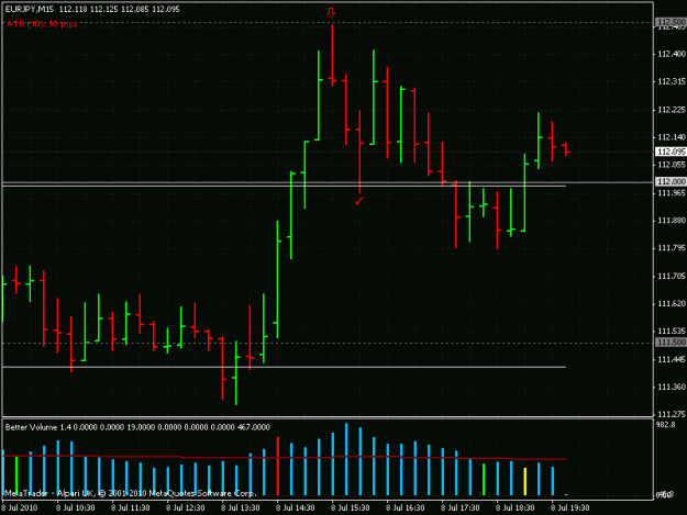Click to Enlarge

Name: eurjpy 080710.gif
Size: 20 KB