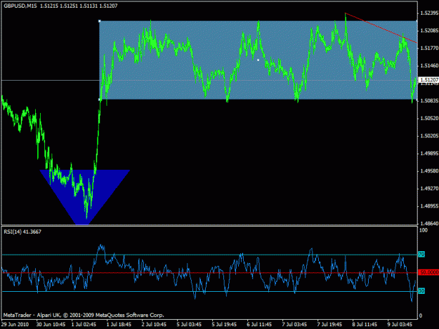 Click to Enlarge

Name: gbpusd - newhm15.gif
Size: 19 KB