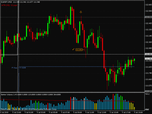 Click to Enlarge

Name: eurjpy 090710.gif
Size: 25 KB