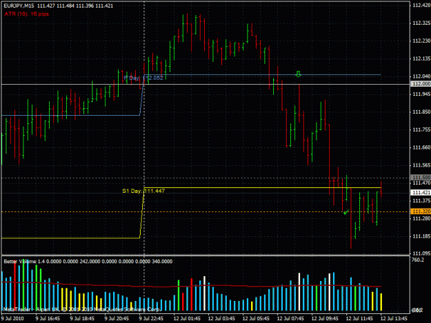 Click to Enlarge

Name: eurjpy 120710.gif
Size: 28 KB