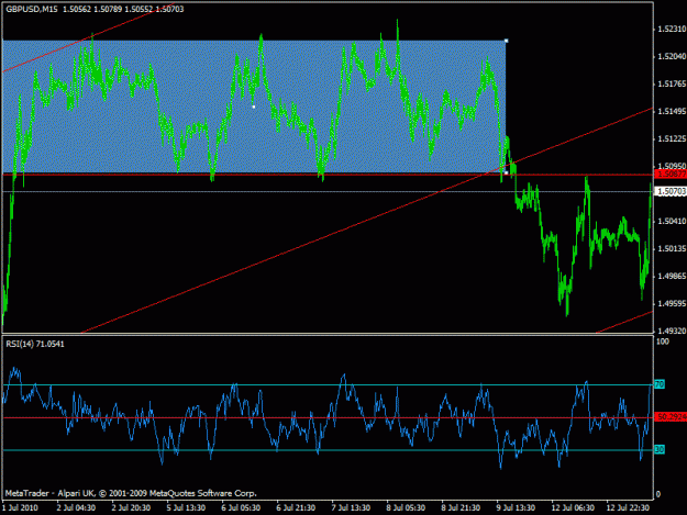 Click to Enlarge

Name: gbpusd - m15 strategy.gif
Size: 21 KB