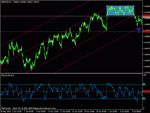 Click to Enlarge

Name: gbpusd - h1 strategy.gif
Size: 21 KB