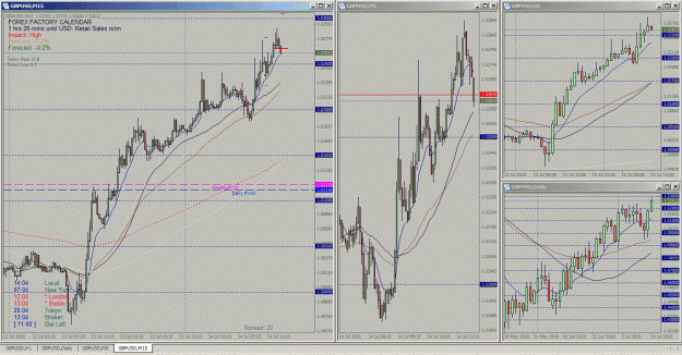 Click to Enlarge

Name: gbpusd_2010-07-14_14_03_c_web.gif
Size: 73 KB