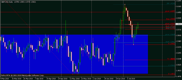 Click to Enlarge

Name: gbpcad1.gif
Size: 16 KB
