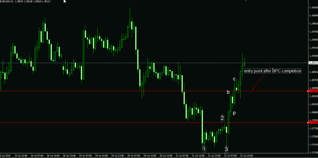 Click to Enlarge

Name: EURUSD H1 entry trigger chart.gif
Size: 20 KB