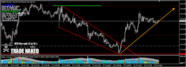 Click to Enlarge

Name: GBPJPY5.png
Size: 44 KB