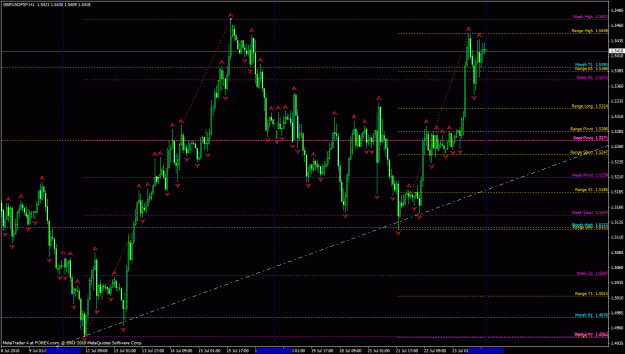 Click to Enlarge

Name: gbpusd h1.gif
Size: 42 KB