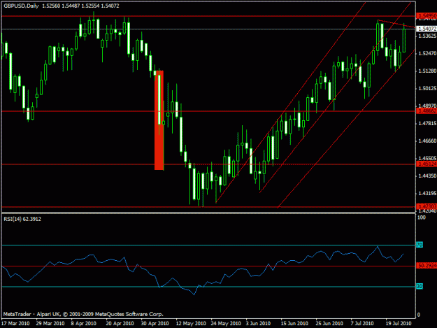 Click to Enlarge

Name: gbpusd -  fundamental chart.gif
Size: 18 KB