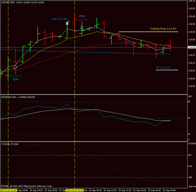 Click to Enlarge

Name: usdjpy15scalps.gif
Size: 15 KB
