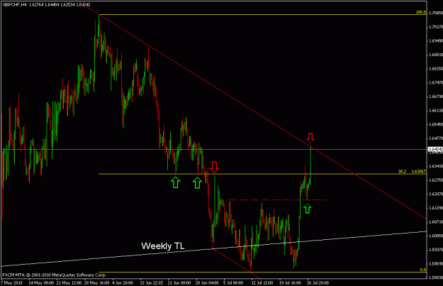 Click to Enlarge

Name: gbpchf channel.gif
Size: 18 KB