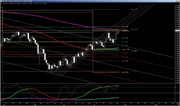Click to Enlarge

Name: Daily chart.jpg
Size: 157 KB