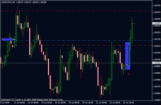 Click to Enlarge

Name: miketrade.gif
Size: 17 KB