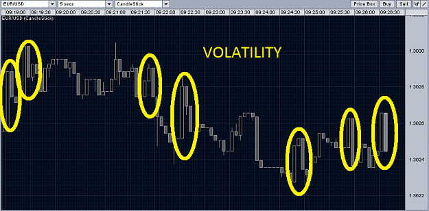 Click to Enlarge

Name: volatility.png
Size: 31 KB