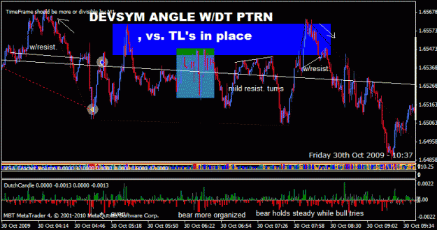 Click to Enlarge

Name: 07272010 devsym angle w-dt ptrn, vs. tl's in place.gif
Size: 27 KB