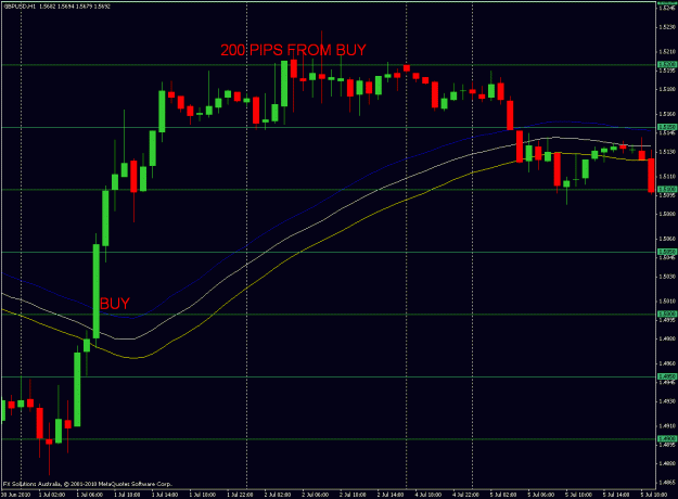 Click to Enlarge

Name: july1  200pips.gif
Size: 22 KB